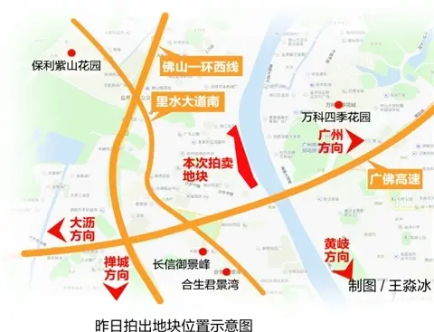 万科