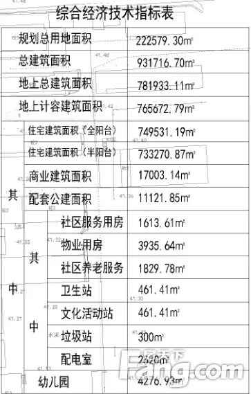 卧牛定销房规划