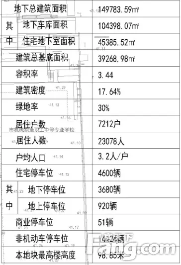 卧牛定销房规划
