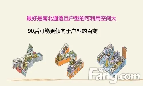 户型布局合理