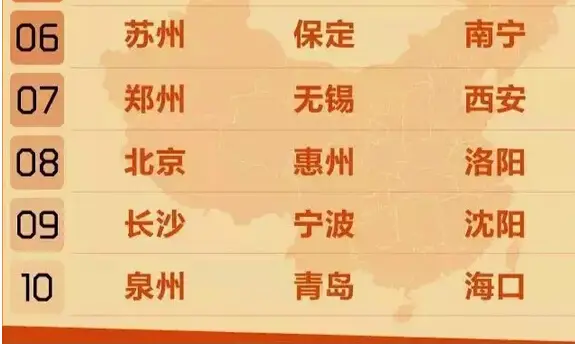 未来十年楼市12大趋势 10城市楼市将崩盘