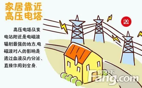 不看后悔！宝应买房要避开的7大禁地