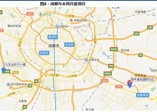 成都买房