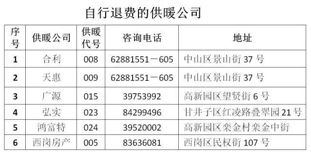 感受大连生活新风尚：本地服务让城市更精彩