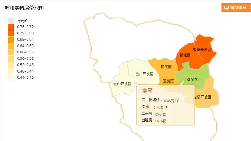 赛罕,新城继续热销,赛罕区房价同比暴跌风光不再.