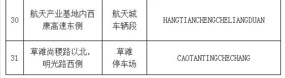地铁4号线站名