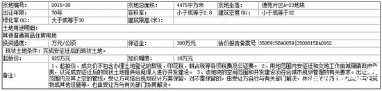 12.17安溪出让一幅商住用地 土地面积4475㎡