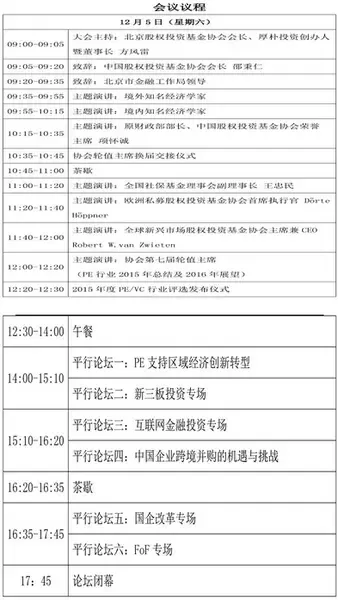 2015第七届全球PE北京论坛