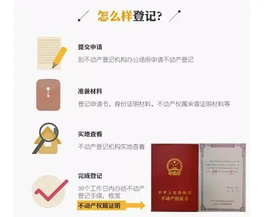 汕头不动产登记落地 首批不动产权证书颁发