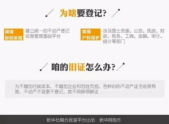 汕头不动产登记落地 首批不动产权证书颁发