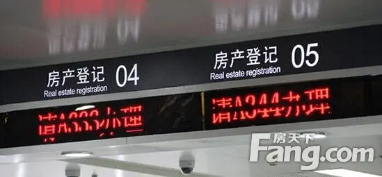 2015年影响房价走势的7大手段