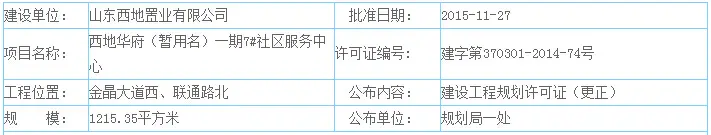 西地华府