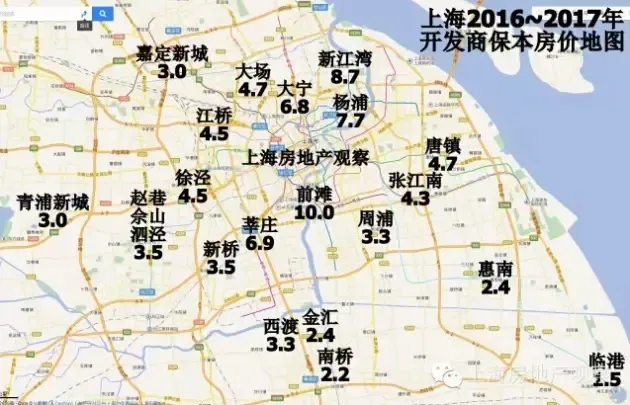 上海房产开发：城市肌理中的新章节