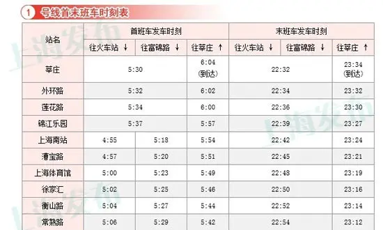 上海地铁新版时刻表