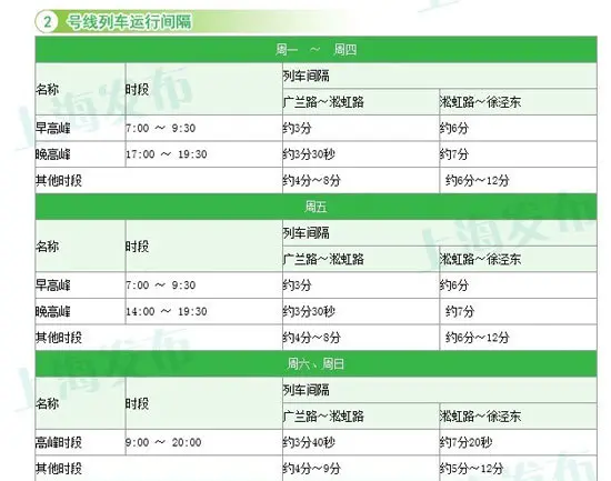 上海地铁新版时刻表