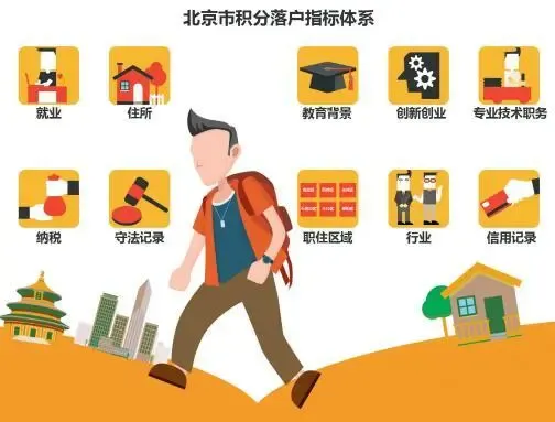 积分如何改变北京户籍格局