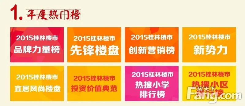 桂林网络人气榜即将揭榜 6大榜单投票进入白热化