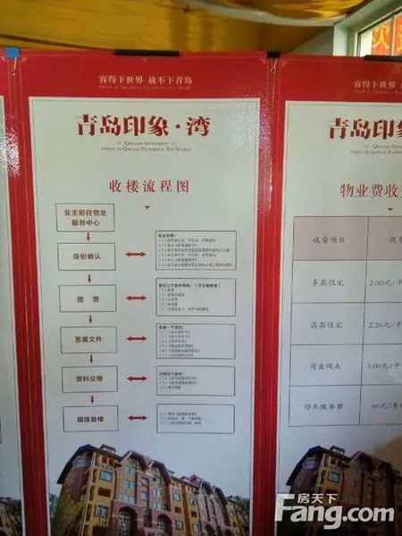 交房