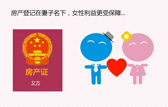 新婚姻法