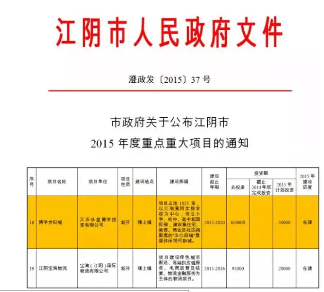 新建这么多学校
