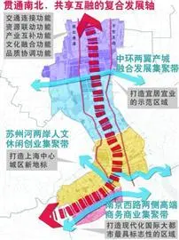 新静安有了新规划