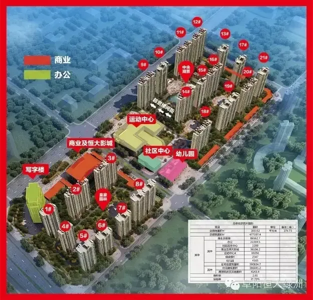 恒大绿洲市区接待中心盛大开放惊艳阜阳