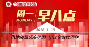 早八点：供地放量成交仍弱 出让金继续回落