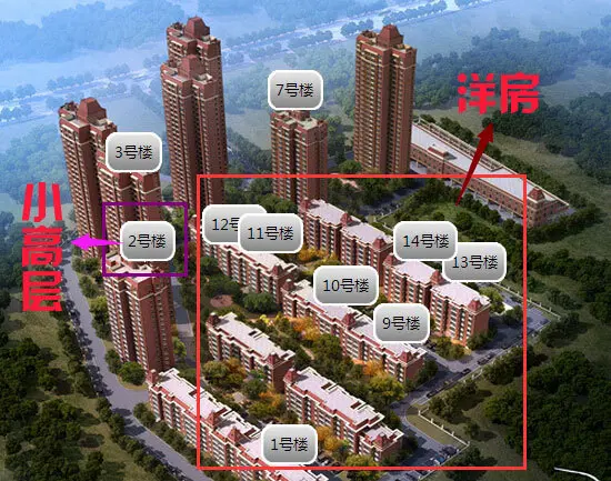 在售房源分布