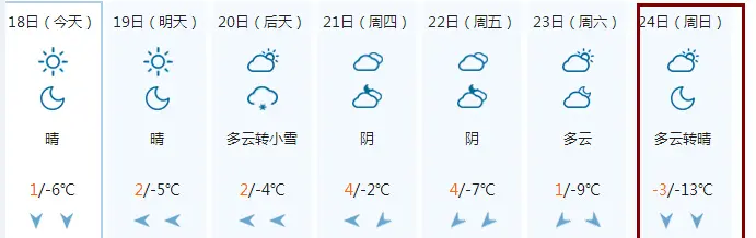 宿迁冬季供暖楼盘