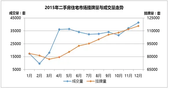 2013���Ϻ����ַ����ƾ�������ͼ