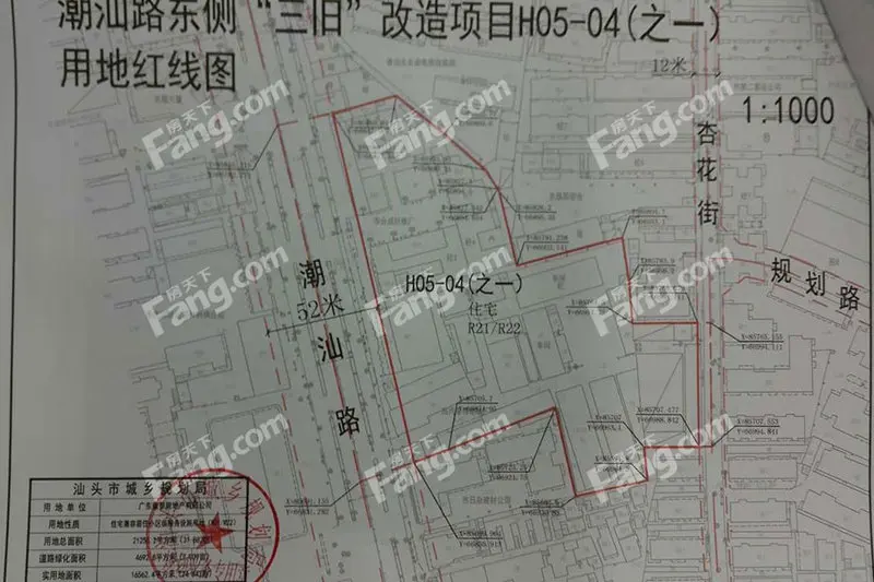 用地规划图
