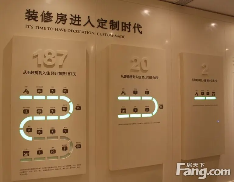 万科•江湾府