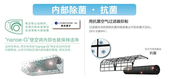 2016空调趋势预判 变频健康成主流
