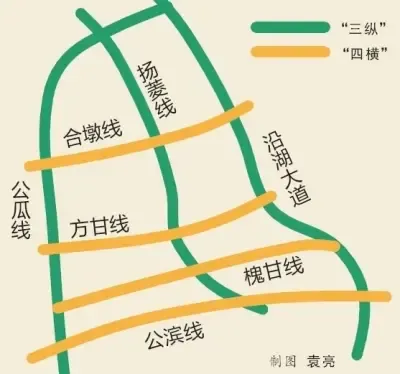楼市连连看:2016扬州新兴 板块②
