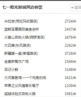七一阳光新城