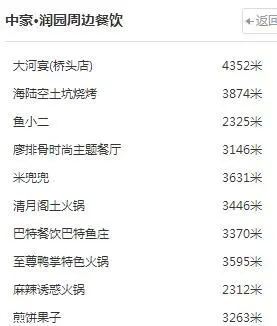 中豪润园