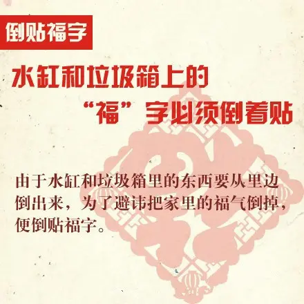 春节“福”字怎样贴