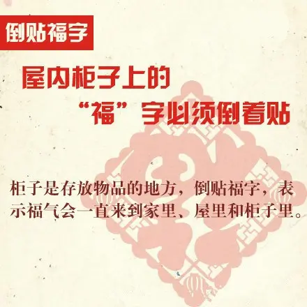春节“福”字怎样贴