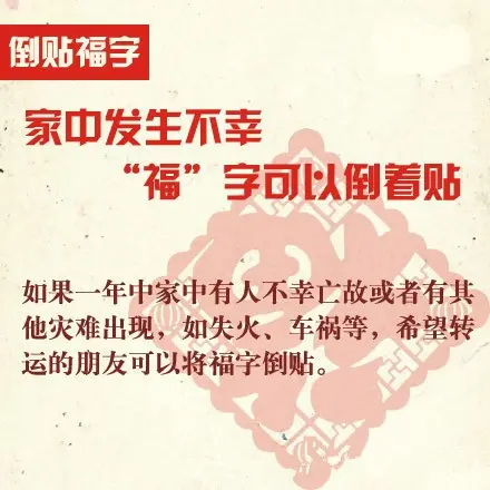 春节“福”字怎样贴