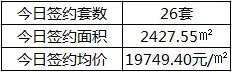 成交