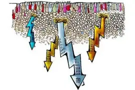 新春重庆楼市刚需市场活跃 独栋别墅亏本甩卖