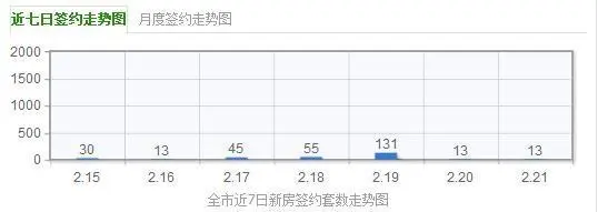 乌鲁木齐