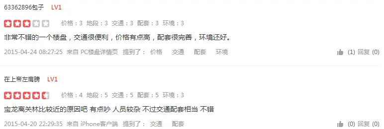 宝龙城市广场楼盘点评