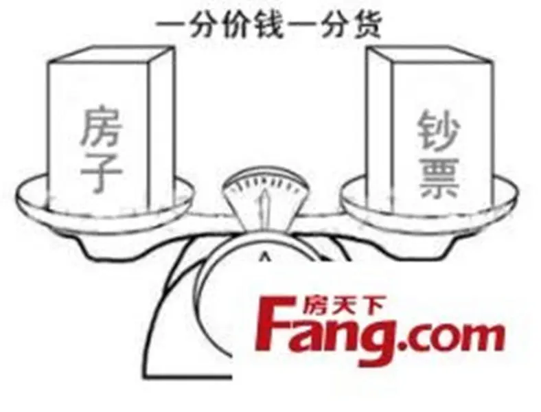 描述