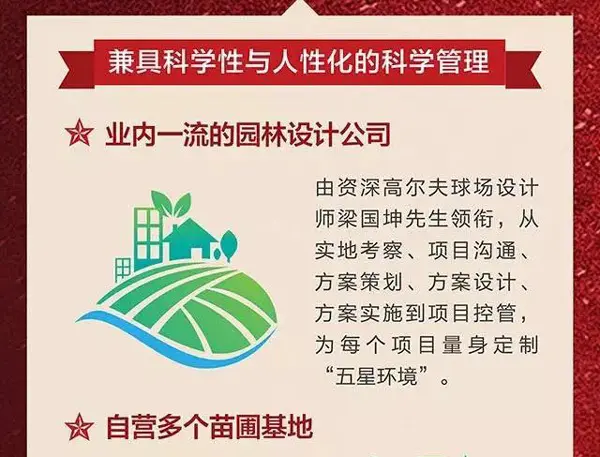 碧桂园环境 碧桂园城市花园
