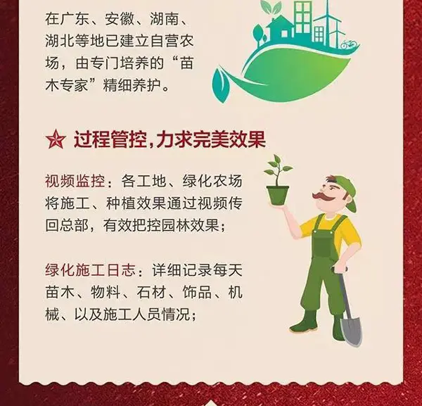 碧桂园环境 碧桂园城市花园