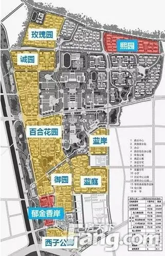 绿城郁金香岸