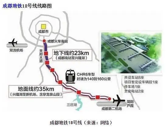 成都城南