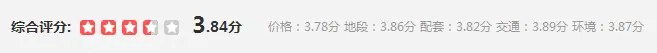 碧桂园白鹭湾