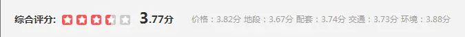 澄星广场